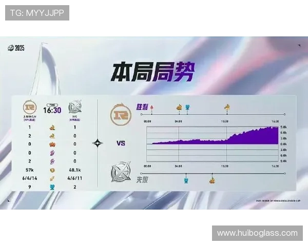 电竞比分实时更新，顶级赛事比分分析与预测，带你深入了解比赛动向